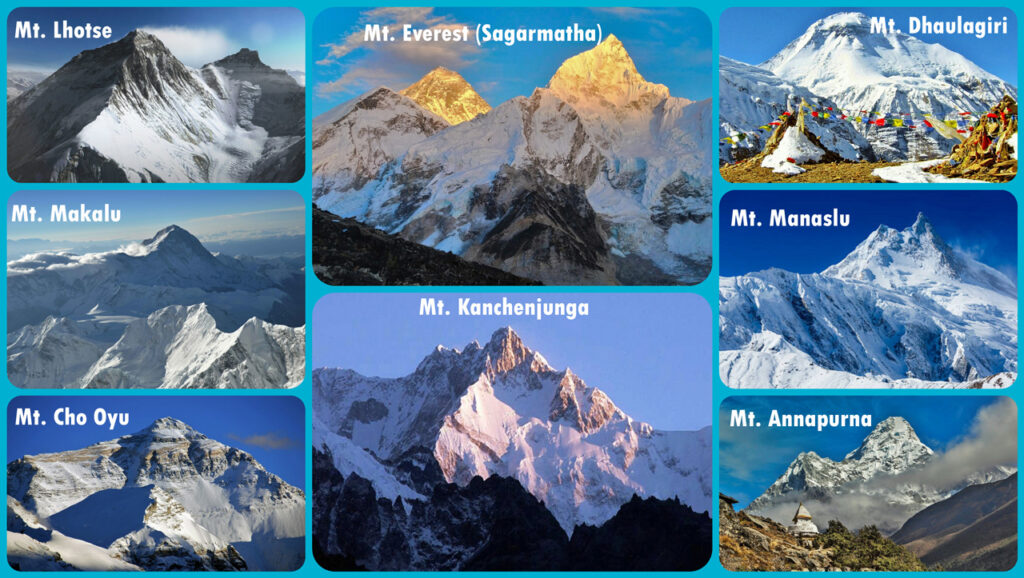 Highest Peaks of Nepal